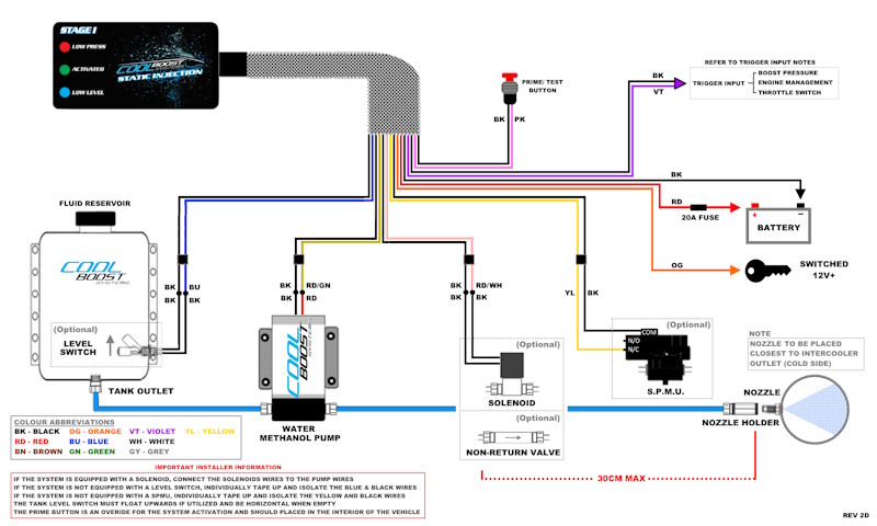 Stage II V2 SNS Wiring Schematic.jpg